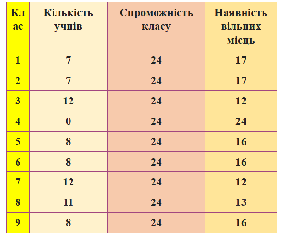 зображення 2026 01 18 200326805