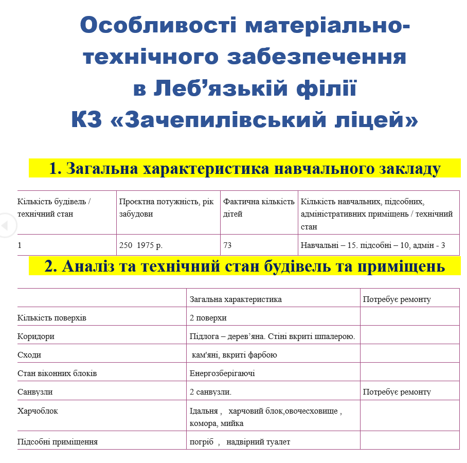 зображення 2026 01 29 174830182