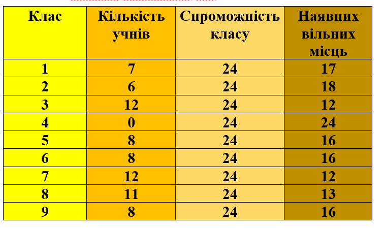 зображення 2026 03 18 120403750