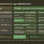 зображення 2026 07 07 102402576