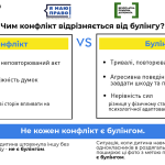 Чим конфлікт відрізняється від булінгу