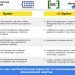 Особливості різниці конфлікту та булінгу