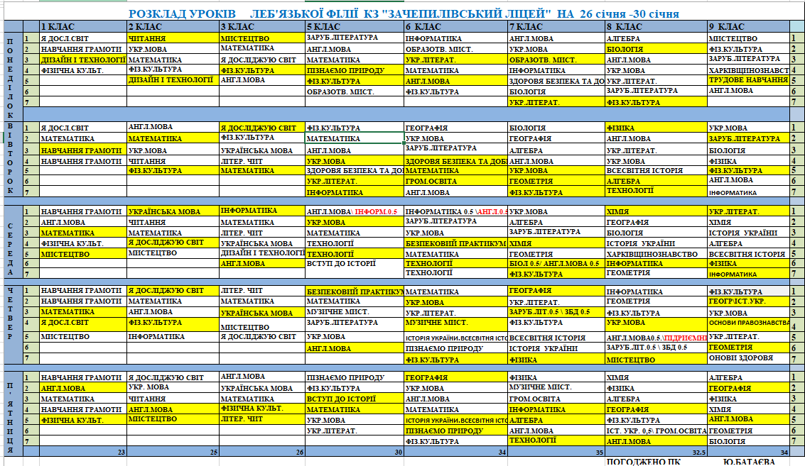 РОЗКЛАД 26.01 30.01