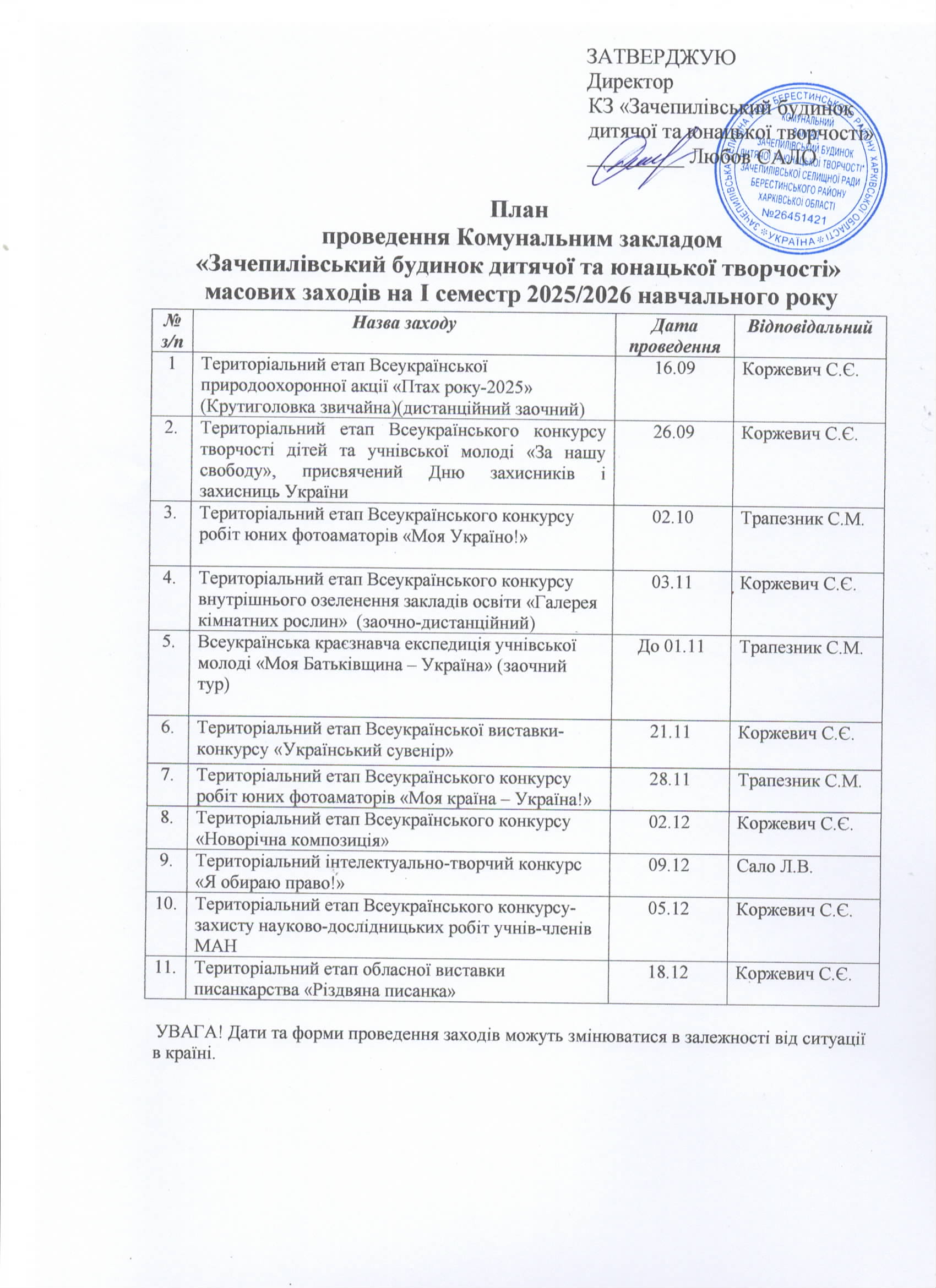 План масових заходів І сем.