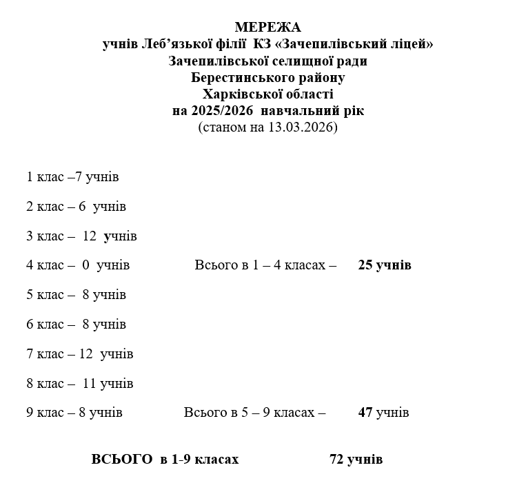 зображення 2026 03 18 113400542