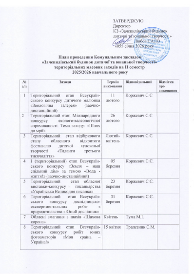 зображення 2026 03 18 114733568