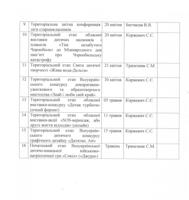 зображення 2026 03 18 114807628